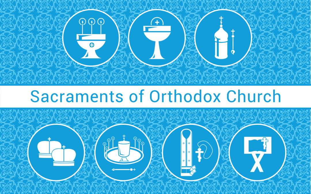 Terms of Baptisms and Weddings